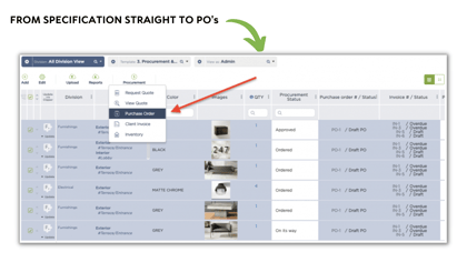 High-level: Everything You Need To Know Before Making A Procurement Process, Procurement Management, Procurement Template, FF&E, OS&E, Logistics, Vendor Management, Invoice Management, Order Management