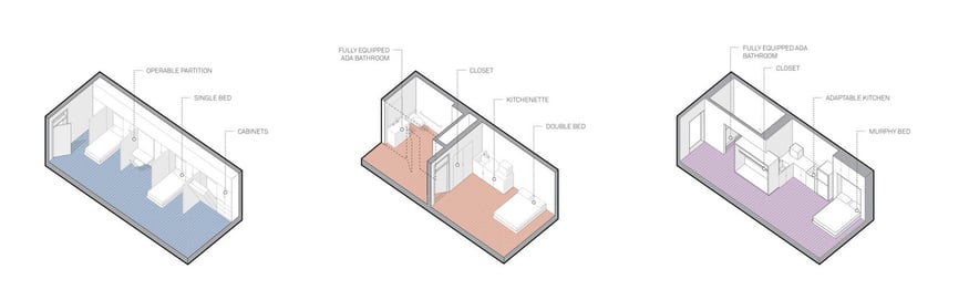 Nest Living Homes Toolkit models