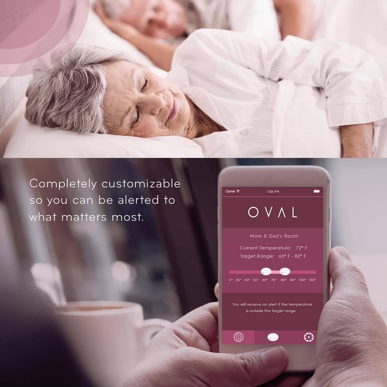 Building Retirement Homes- The Senior Home as a Smart Home | Fohlio | Design Build Software | Oval | smart technology for seniors