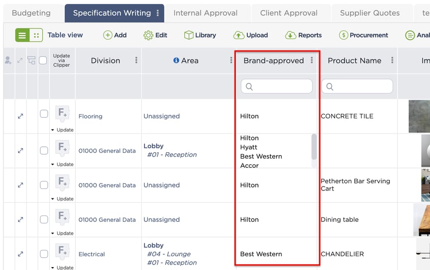 Create brand-approved product catalogues