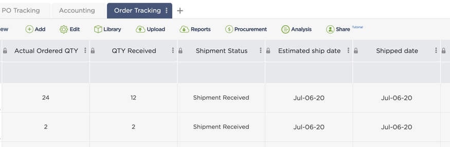 Compare forecasted shipment information against actual data