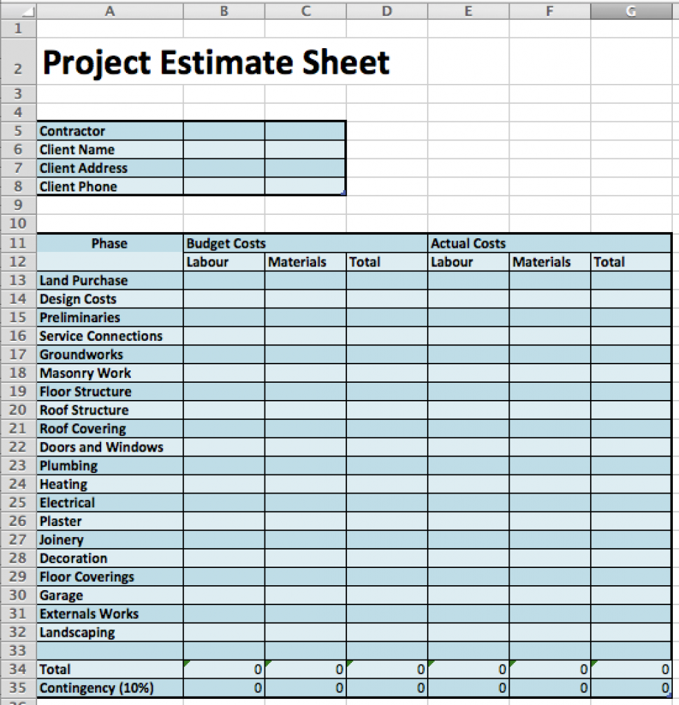 How to Generate Design and Construction Cost Estimates: Which Method
