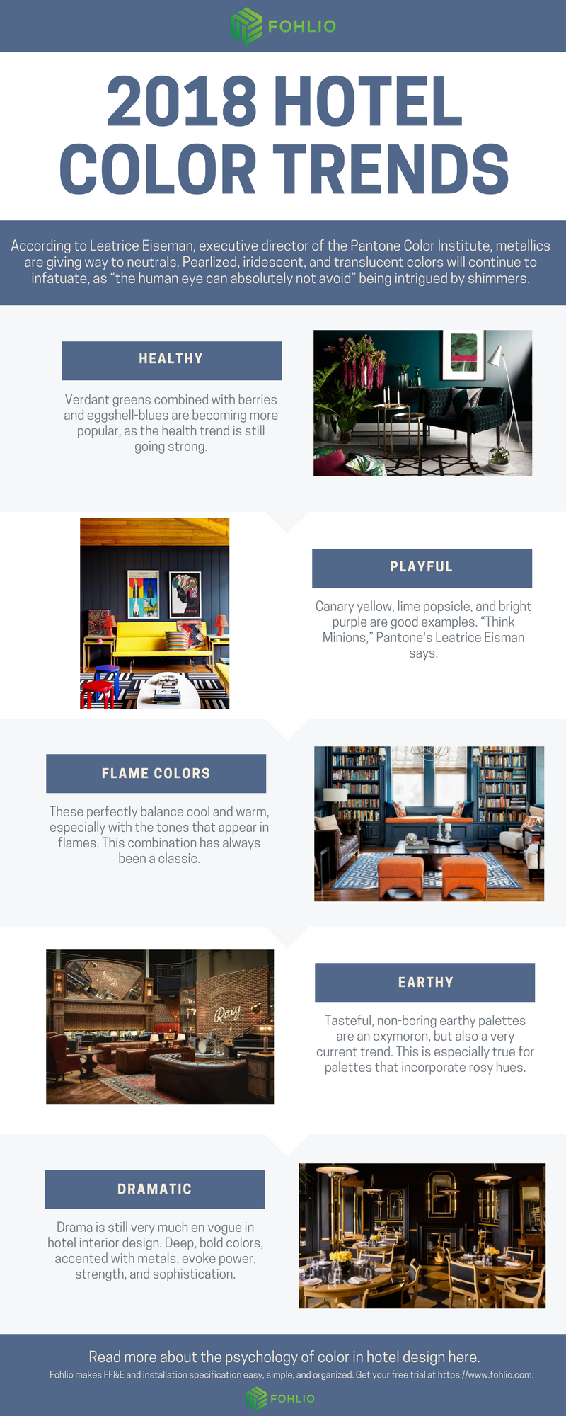 Infographic: Hotel Color Trends for 2018 | Fohlio | Pantone