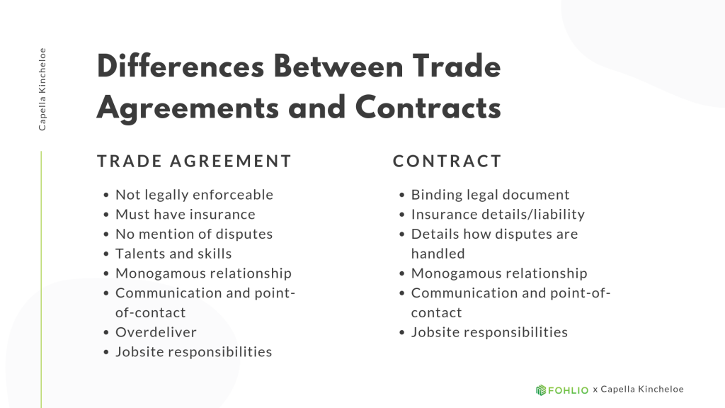 trading agreement template