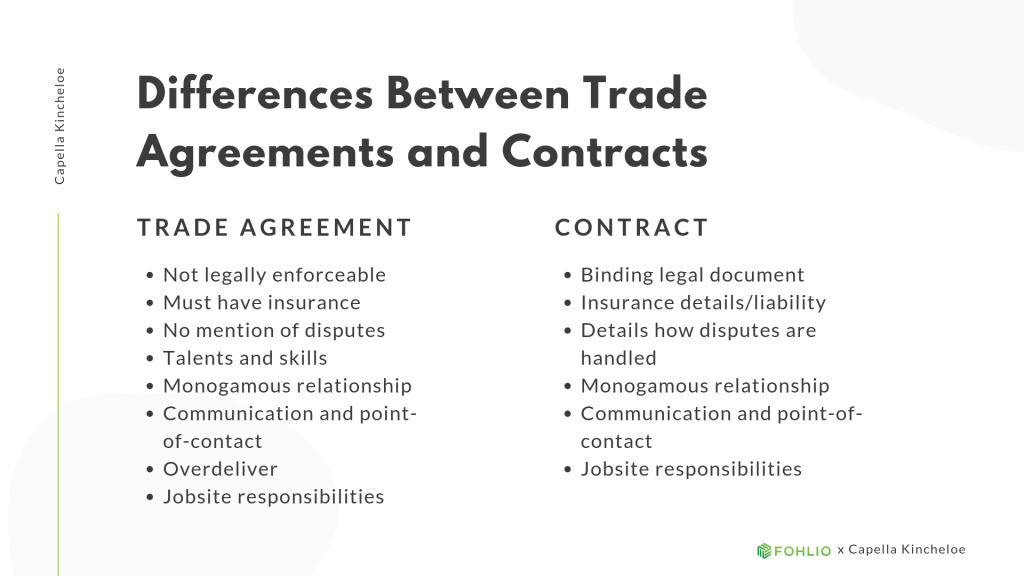Differences Between Trade Agreements and Contracts | Trade Agreements Vs. What to Include, and When to Use Which | Fohlio | interior design and construction contract | contractor contract | FF&E software