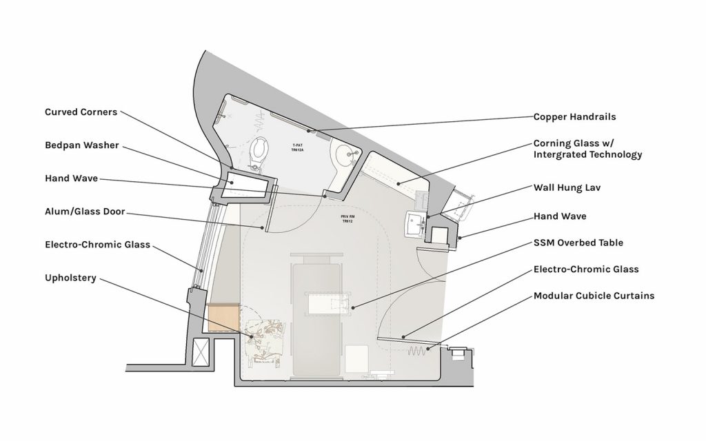 Healthcare Design: Three Strategies for Infection Control in Hospitals, Hospital Design, Hospital Layout, Hospital Standards, Hospital Specification, FF&E, FF&E Specification, Fohlio, Infection Prevention Strategies