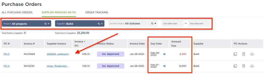 3 Reasons Why Excel Is Killing Your Procurement Workflow | Procurement Workflow | Hospitality Procurement | FF&E specification | Fohlio | procurement | product information management software