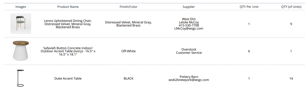 Differentiation Documents List of Materials | Fohlio | 5 Ways to Manage FF&E Specification and Procurement Costs (Plus, an FFE Template That Will Save You Time)