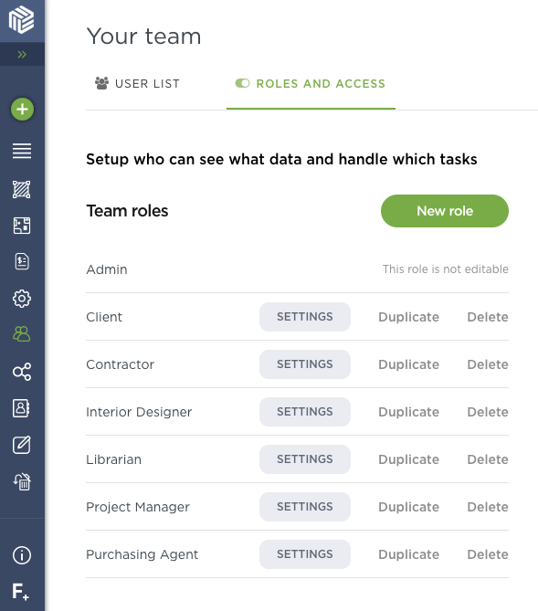 team roles