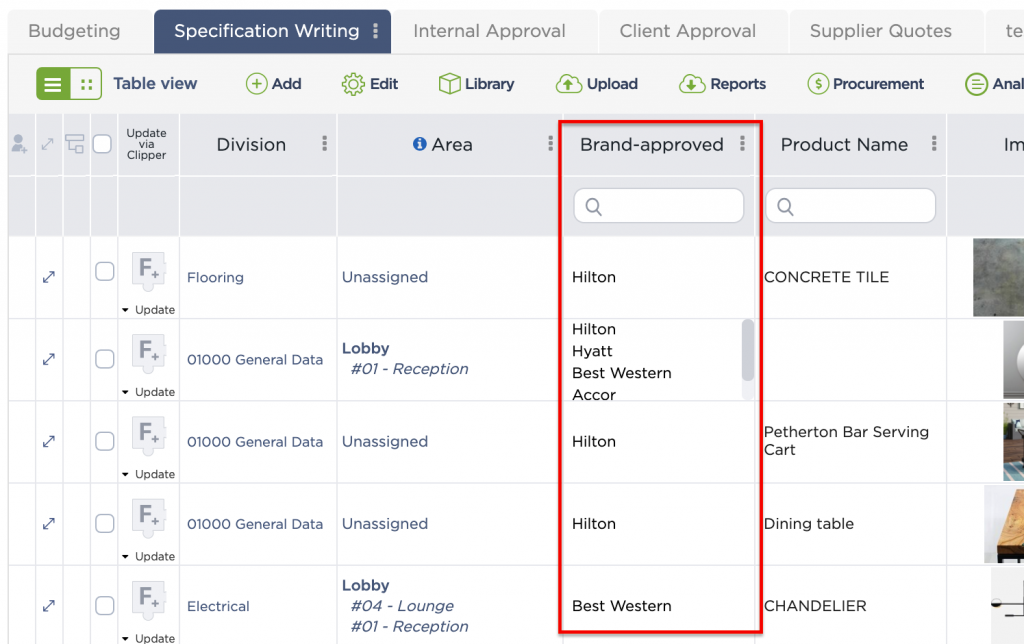Create Effective Design Standards With These 5 Templates and Catalogues | Fohlio specification and procurement software