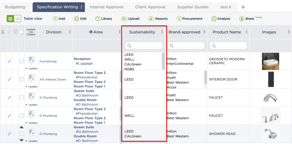 Create Effective Design Standards With These 5 Templates and Catalogues | Fohlio specification and procurement software