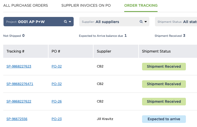 What is The Best Procurement Software for the AEC Industry? Here's a  5-Point Checklist