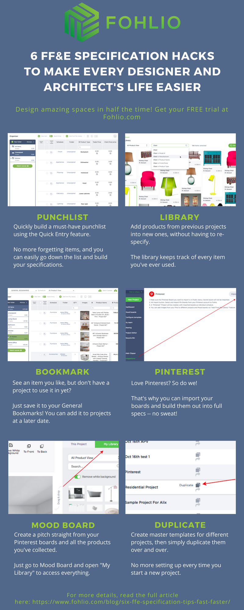 Infographic: FF&E and Product Specification Datasheet Hacks | Fohlio
