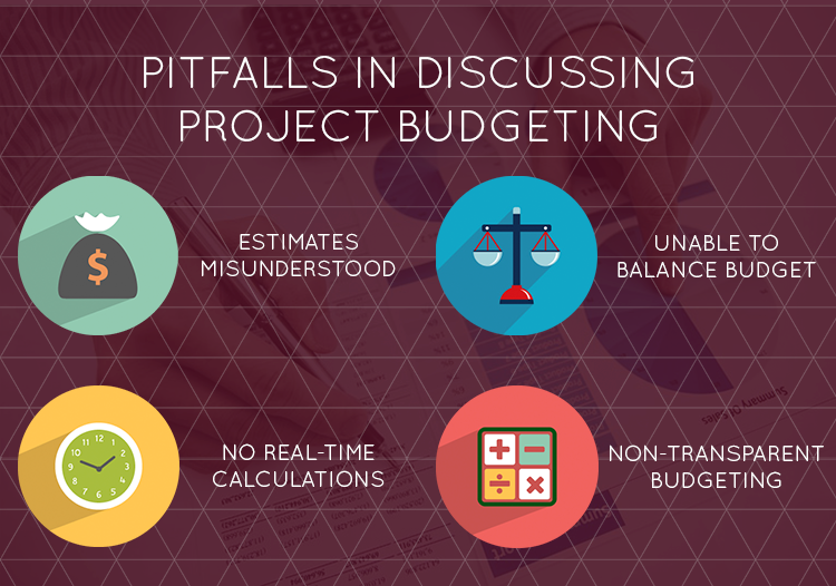 budget pitfall