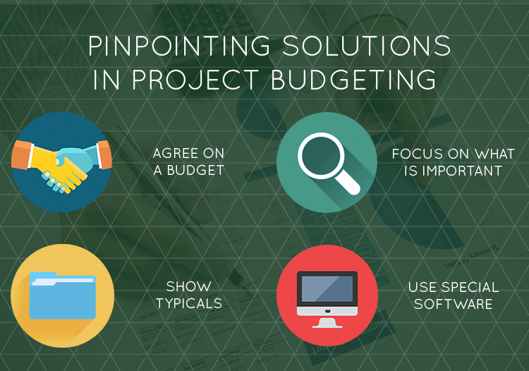 budget pitfalls