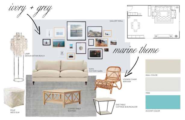 How To Create an Impactful Mood Board Without The Overkill | Fohlio | product database | FF&E | FFE | interior design specification software | digital material library