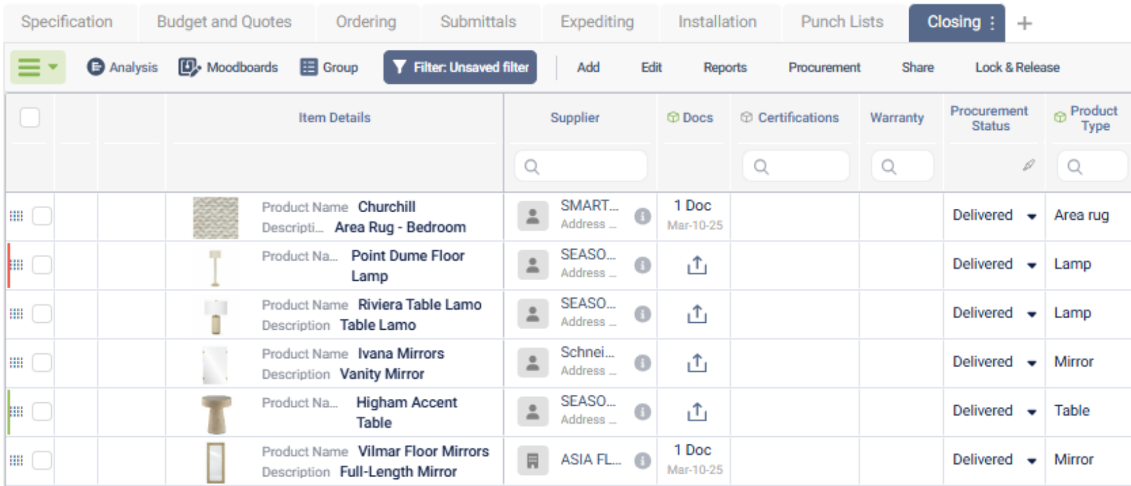 Closing phase of procurement 101