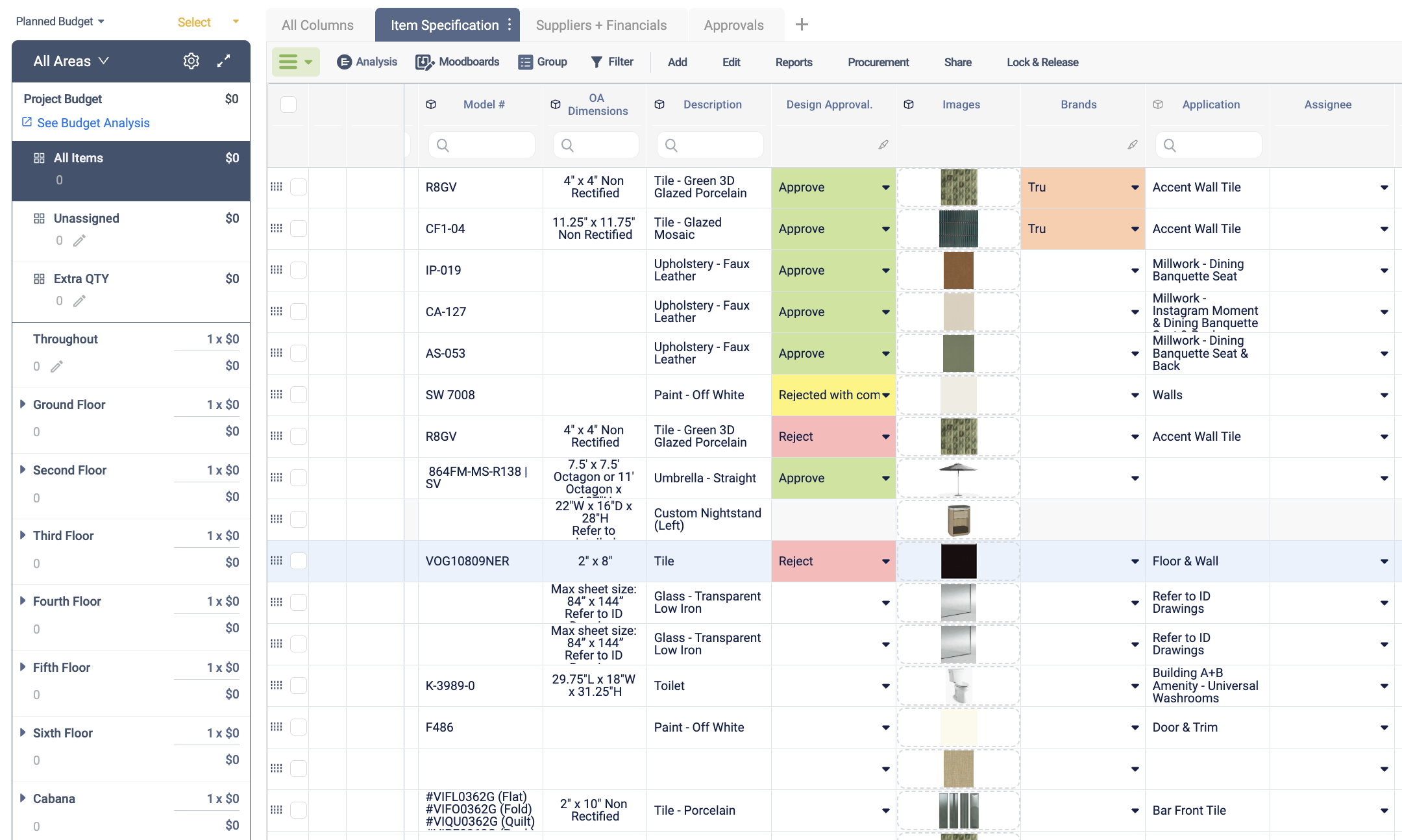 Spec book, financial spend, soft costs, hard cost, construction cost, Fohlio, FF&E procurement, FF&E, OS&E, budget analysis, capital projects, The Spec Book Is a Financial Document: Here’s Why It Needs Real-Time Data