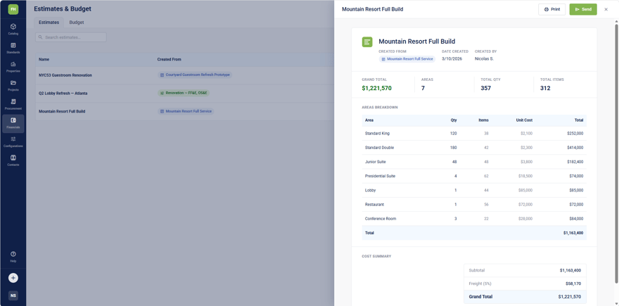 Quick Design Estimates