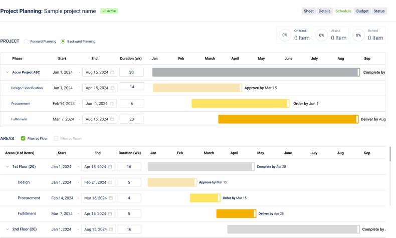 fohlio project scheduling