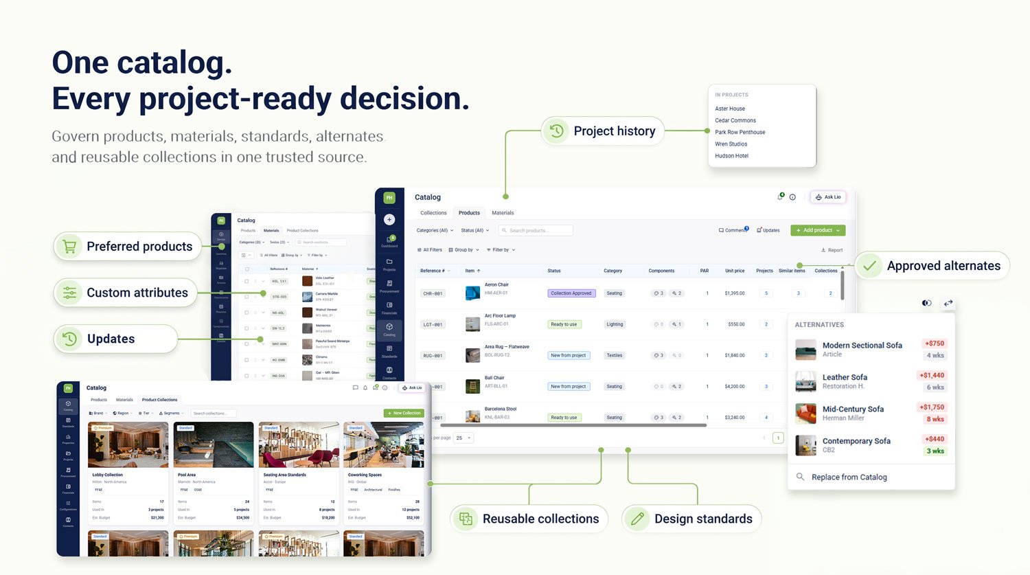 What Is a Centralized Product Library? Fohlio Catalog