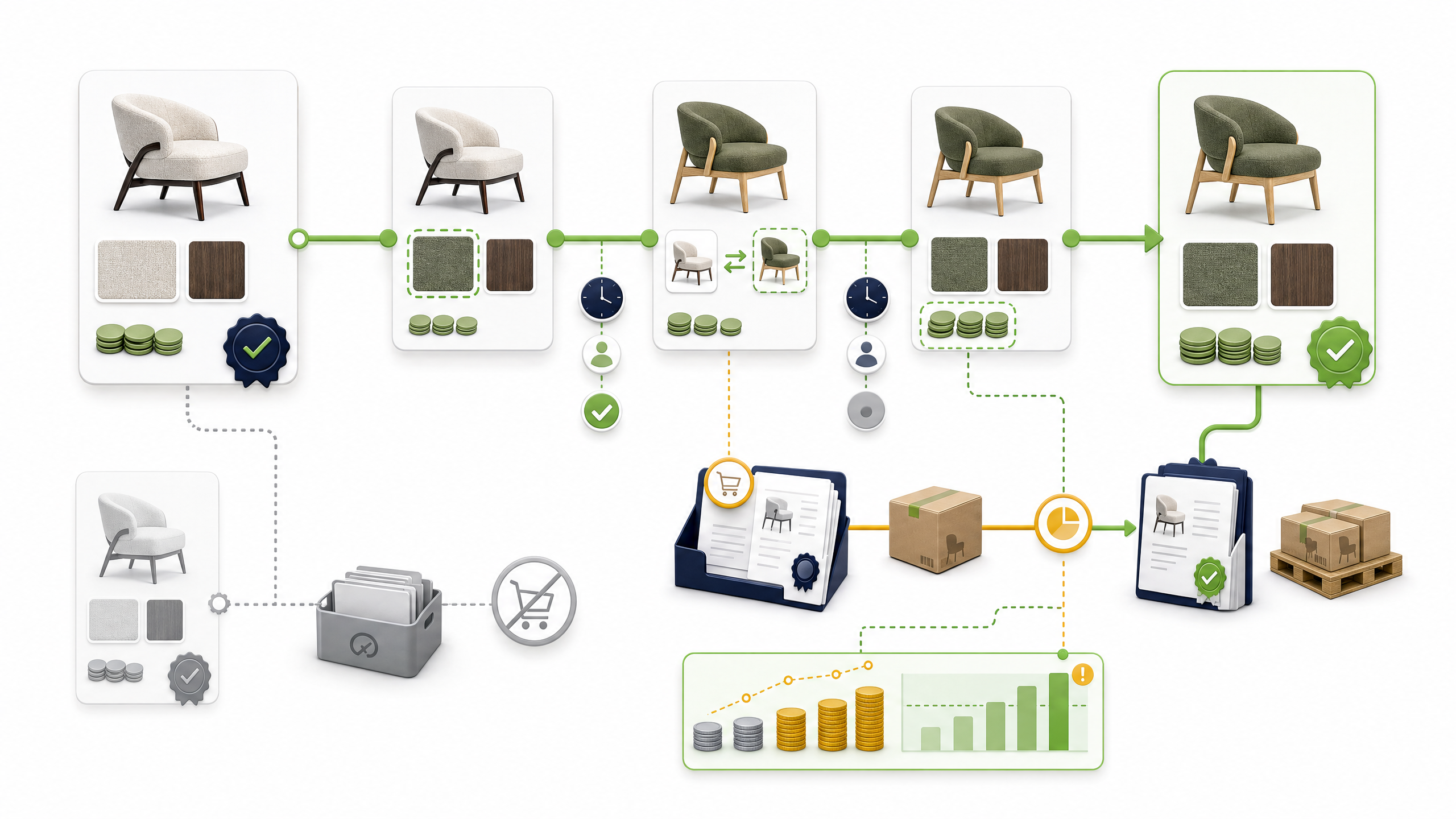 fohlio_track_revisions_data_chain