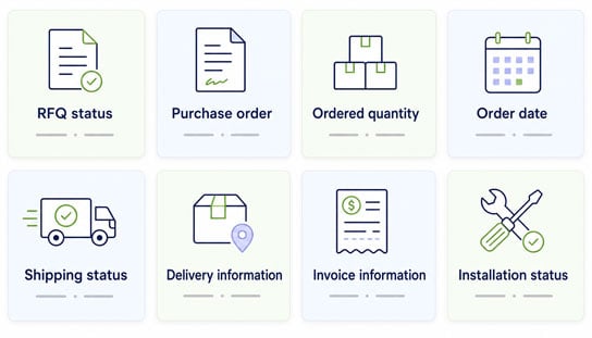 procurement-info