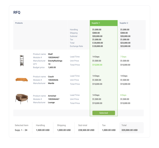The Psychology of Stakeholder Approvals: Why It’s So Hard to Get a “Yes”, approval management, design approval, procurement approval, purchase requisition approval, purchase order approval process