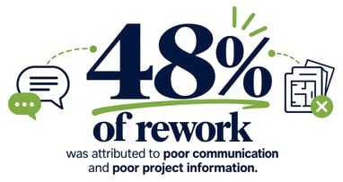 rework