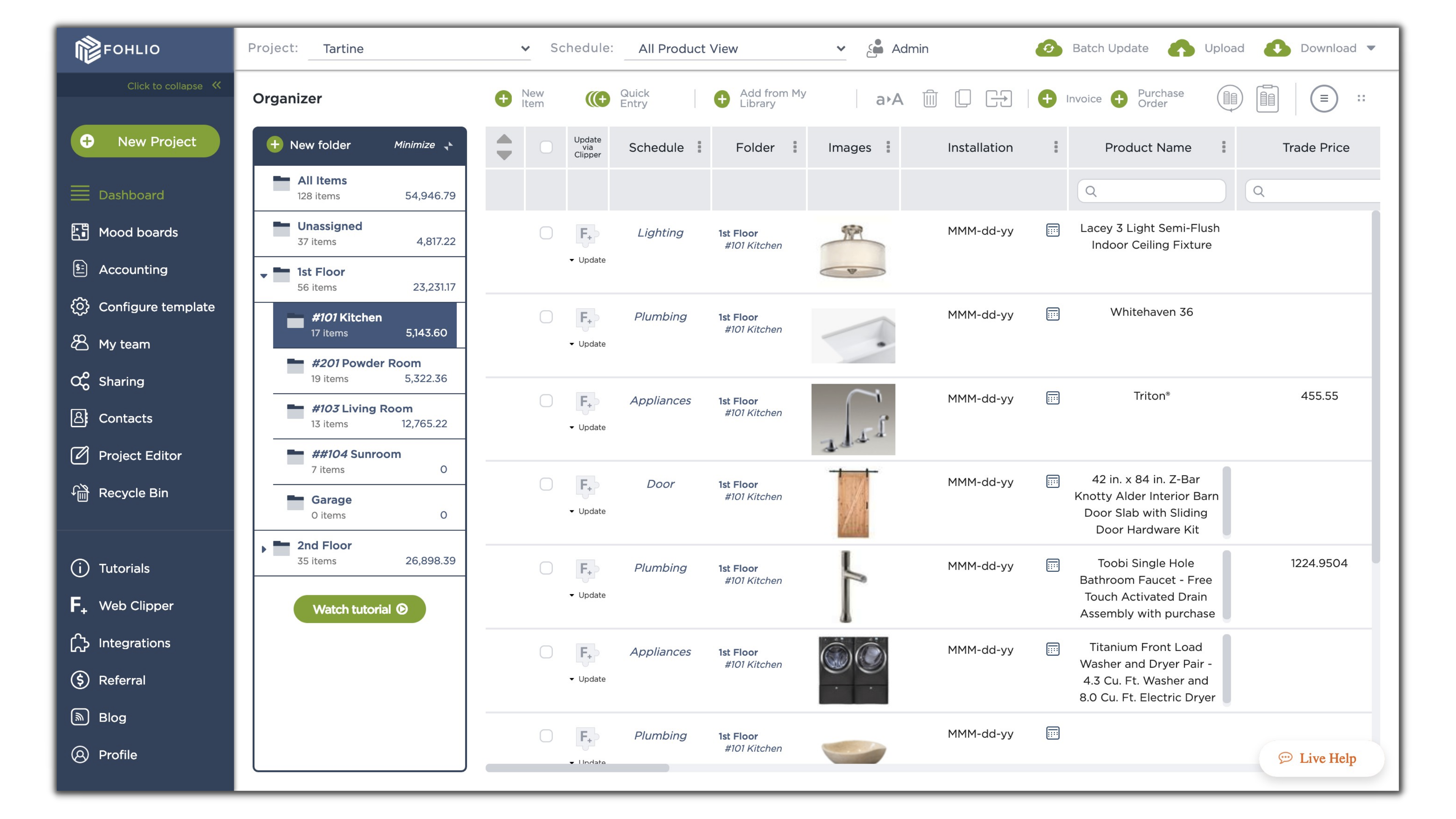 All product view
