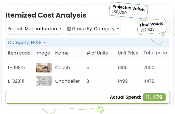 Stop Guesstimating and Gear Yourself Up for the Bid (slide 43) COPY