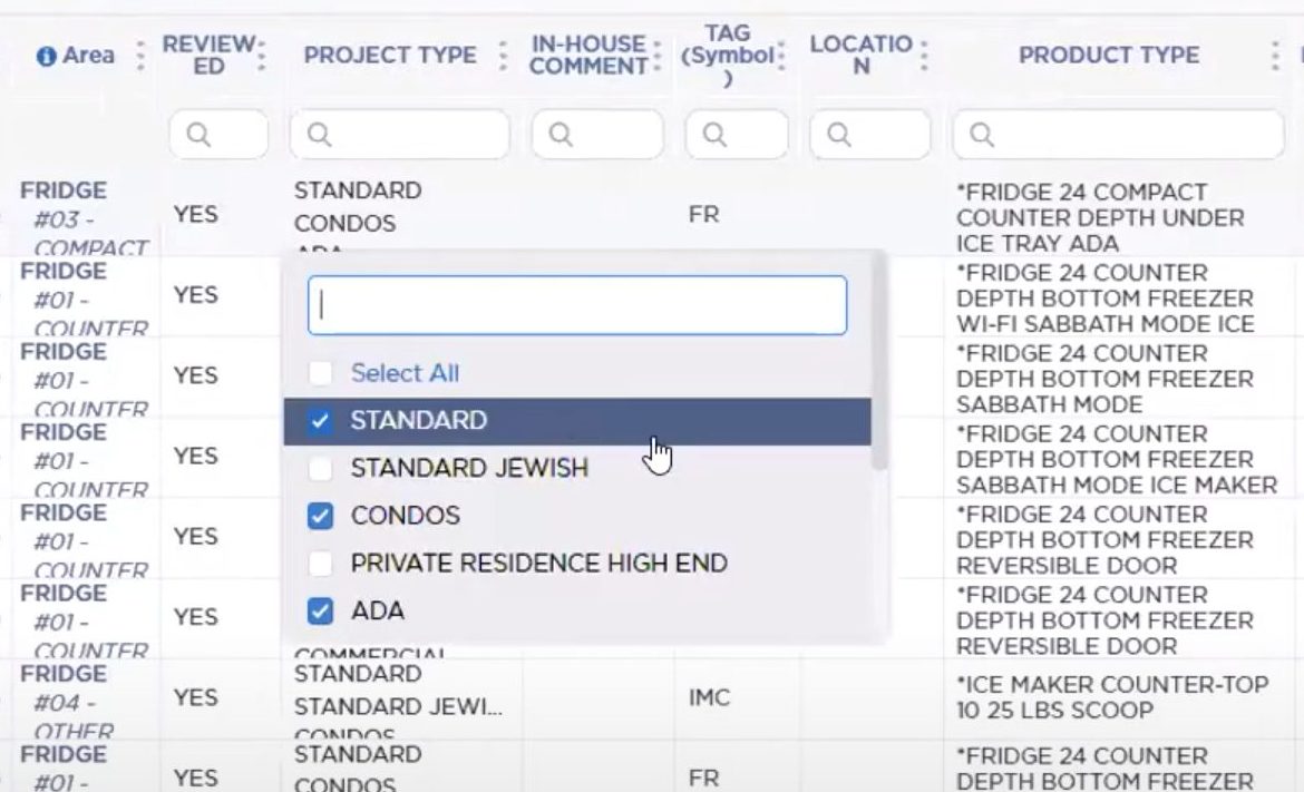 Here’s How This FF&E Manager Makes the Specification Process Much More Efficient