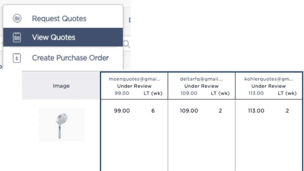 Make Smarter Purchasing Decisions, Faster