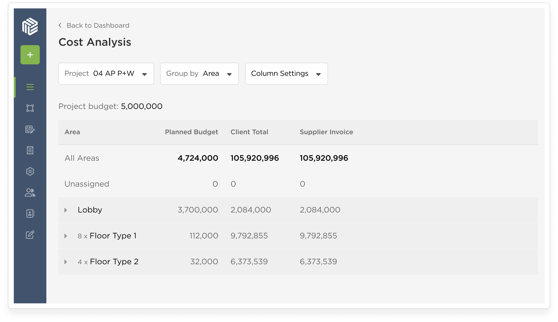 Track-Budget-Against-Cost-in-Real-Time-1