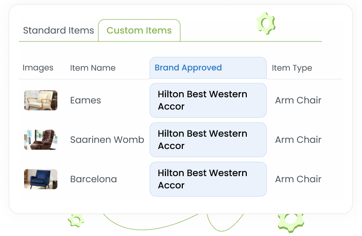 Curate Your Own Collections