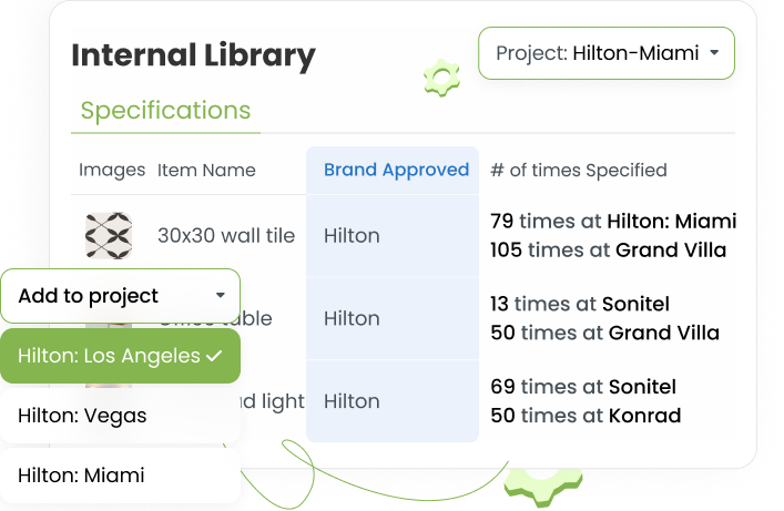 Product and Material Library 1