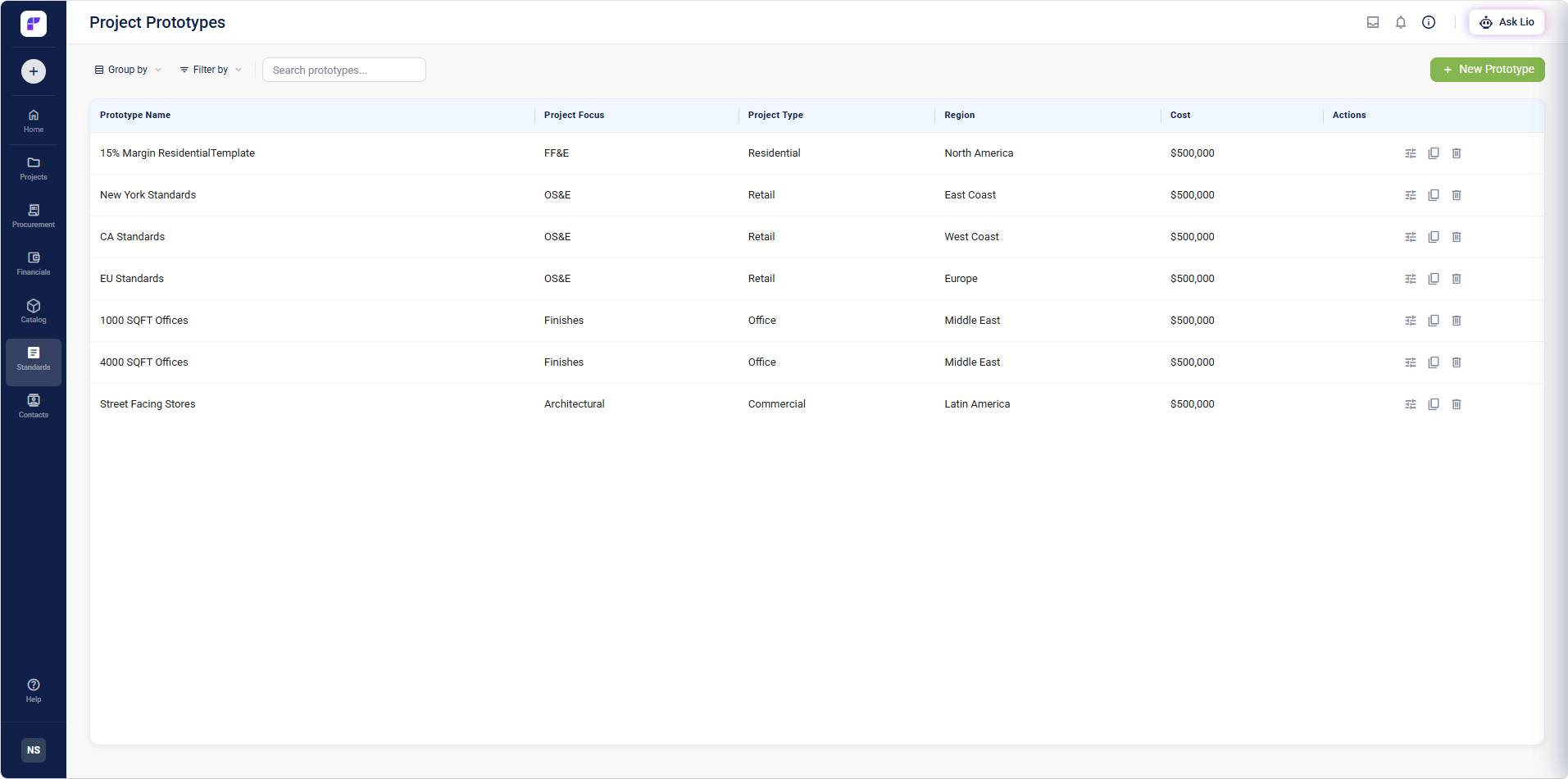 Specurate project prototype library